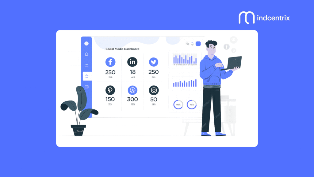 Social Media Optimization Services