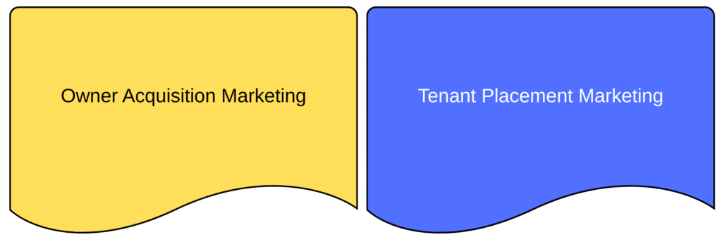 The Two Sides of Property Management Marketing