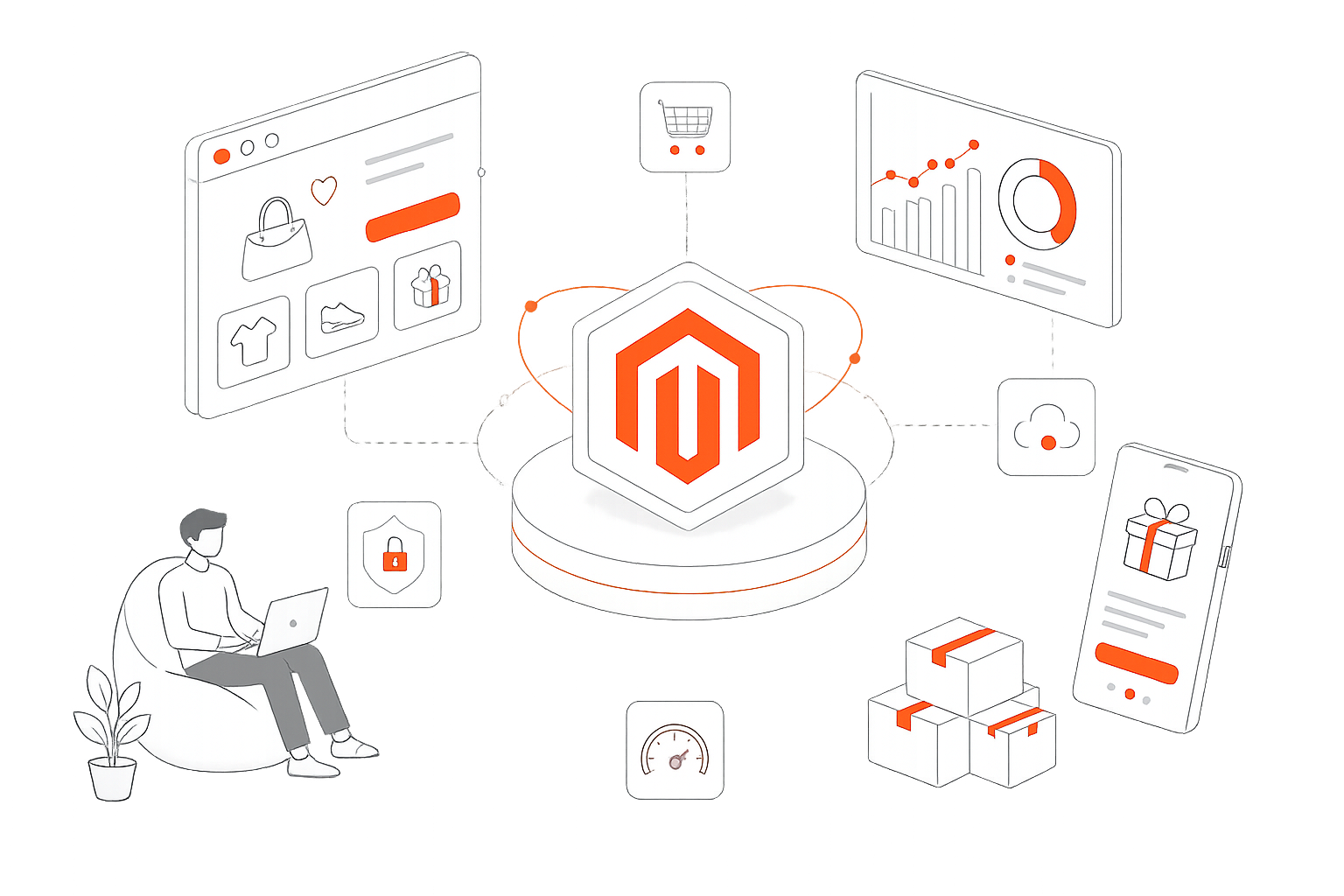 magento website development services