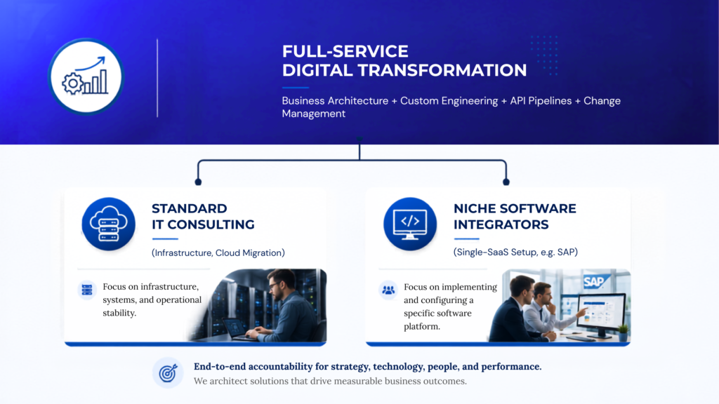 Strategic Scope: IT Consulting vs. Full-Service Transformation