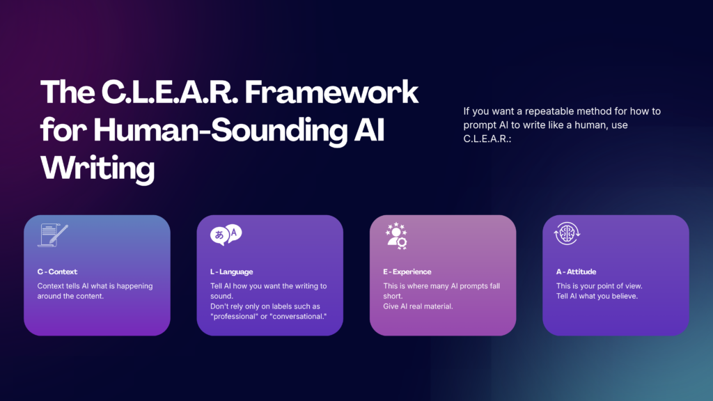 The C.L.E.A.R. Framework for Human-Sounding AI Writing